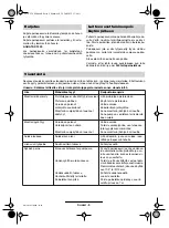 Предварительный просмотр 80 страницы Bosch Aquatak 1200 Plus Operating Instructions Manual