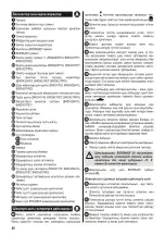 Preview for 91 page of Bosch AquaWash&Clean BWD4 Series Instruction Manual