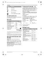 Предварительный просмотр 42 страницы Bosch ARM 32 Original Instructions Manual