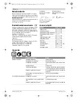 Предварительный просмотр 72 страницы Bosch ARM 32 Original Instructions Manual