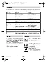 Предварительный просмотр 64 страницы Bosch ARM 320 Operating Instructions Manual