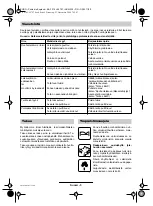 Предварительный просмотр 70 страницы Bosch ARM 320 Operating Instructions Manual