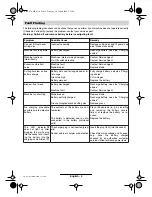 Preview for 16 page of Bosch ART 23 Easytrim Accu 3 600 H78 H SERIES Original Instructions Manual