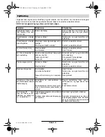 Preview for 52 page of Bosch ART 23 Easytrim Accu 3 600 H78 H SERIES Original Instructions Manual