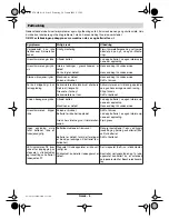 Preview for 64 page of Bosch ART 23 Easytrim Accu 3 600 H78 H SERIES Original Instructions Manual