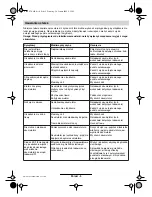 Preview for 89 page of Bosch ART 23 Easytrim Accu 3 600 H78 H SERIES Original Instructions Manual