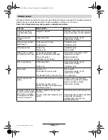 Preview for 95 page of Bosch ART 23 Easytrim Accu 3 600 H78 H SERIES Original Instructions Manual