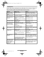 Preview for 151 page of Bosch ART 23 Easytrim Accu 3 600 H78 H SERIES Original Instructions Manual