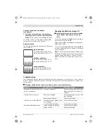 Preview for 25 page of Bosch ART 23 LI Original Instructions Manual