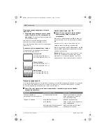 Preview for 210 page of Bosch ART 23 LI Original Instructions Manual