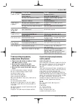 Preview for 205 page of Bosch ART 24 Original Instructions Manual