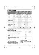 Preview for 20 page of Bosch ART COMBITRIM 2300 Original Instructions Manual