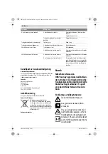 Preview for 60 page of Bosch ART COMBITRIM 2300 Original Instructions Manual