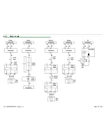 Preview for 49 page of Bosch Ascenta SHE4AM12U Repair Instructions