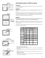 Предварительный просмотр 9 страницы Bosch Ascenta SHE5AM02UC Use And Care Manual