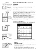 Предварительный просмотр 51 страницы Bosch Ascenta SHE5AM02UC Use And Care Manual