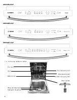 Предварительный просмотр 6 страницы Bosch Ascenta SHX3AR52UC Use And Care Manual