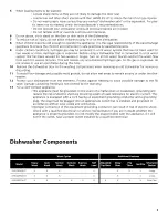 Preview for 4 page of Bosch ASCENTA SHX3AR5xUC Use And Care Manual