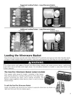 Preview for 8 page of Bosch ASCENTA SHX3AR5xUC Use And Care Manual