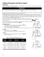 Preview for 11 page of Bosch ASCENTA SHX3AR5xUC Use And Care Manual