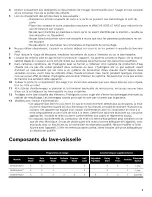 Preview for 23 page of Bosch ASCENTA SHX3AR5xUC Use And Care Manual