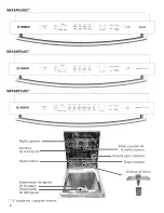 Preview for 43 page of Bosch ASCENTA SHX3AR5xUC Use And Care Manual