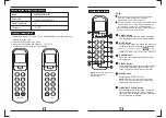 Preview for 4 page of Bosch ASI09AW30 Manual