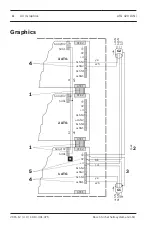 Preview for 4 page of Bosch ATG 420 LSNi Installation Note