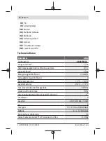 Предварительный просмотр 8 страницы Bosch Atino Manual