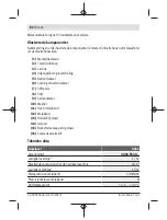 Предварительный просмотр 82 страницы Bosch Atino Manual