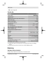 Предварительный просмотр 92 страницы Bosch Atino Manual