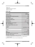 Предварительный просмотр 101 страницы Bosch Atino Manual