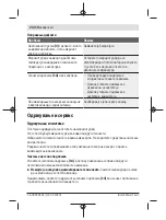 Предварительный просмотр 244 страницы Bosch Atino Manual