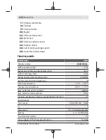 Предварительный просмотр 258 страницы Bosch Atino Manual