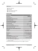 Предварительный просмотр 268 страницы Bosch Atino Manual