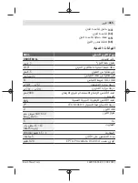 Предварительный просмотр 315 страницы Bosch Atino Manual