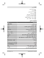 Предварительный просмотр 325 страницы Bosch Atino Manual