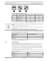 Preview for 11 page of Bosch ATX-TRM-304T01 Installation Manual