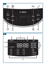 Preview for 3 page of Bosch AutoCook MUCC222WCN Instruction Manual