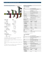 Предварительный просмотр 4 страницы Bosch AutoDome 300 Series Brochure & Specs