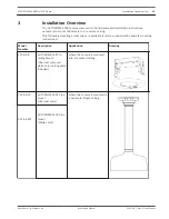 Preview for 11 page of Bosch AUTODOME 4000 mini Installation Manual