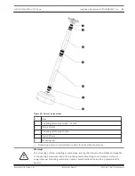 Preview for 19 page of Bosch AUTODOME 4000 mini Installation Manual