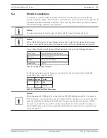 Preview for 27 page of Bosch AUTODOME 4000 mini Installation Manual