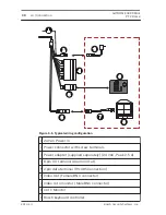 Предварительный просмотр 30 страницы Bosch AUTODOME 4000 mini Operation Manual