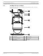 Предварительный просмотр 8 страницы Bosch AUTODOME 5000 Installation Manual