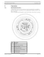 Preview for 15 page of Bosch AUTODOME 5000 Operation Manual