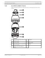 Preview for 21 page of Bosch AUTODOME 5000 Operation Manual