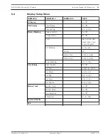 Preview for 29 page of Bosch AUTODOME 5000 Operation Manual