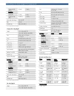 Preview for 5 page of Bosch AutoDome 500i Series Specifications