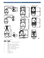 Preview for 8 page of Bosch AutoDome 500i Series Specifications